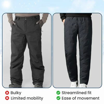 👖 60% DE RÉDUCTION ! ❄️ Pantalon de Jogging Thermique Unisexe - Isolation Chaude et Confortable pour Sport ou Quotidien en Hiver 🏃‍♂️📦