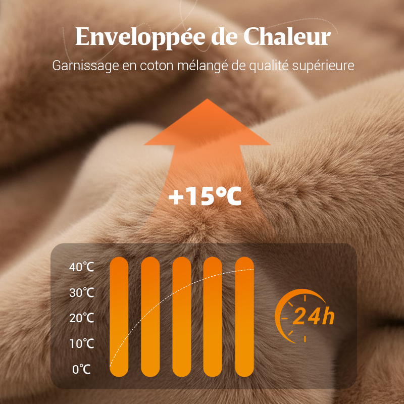 🔥Pré-réchauffement hivernal - Remises énormes🔥Manteau bouffant tricoté surdimensionné de luxe pour femme - Incontournable de l'hiver avec un design patchwork et une chaleur maximale !