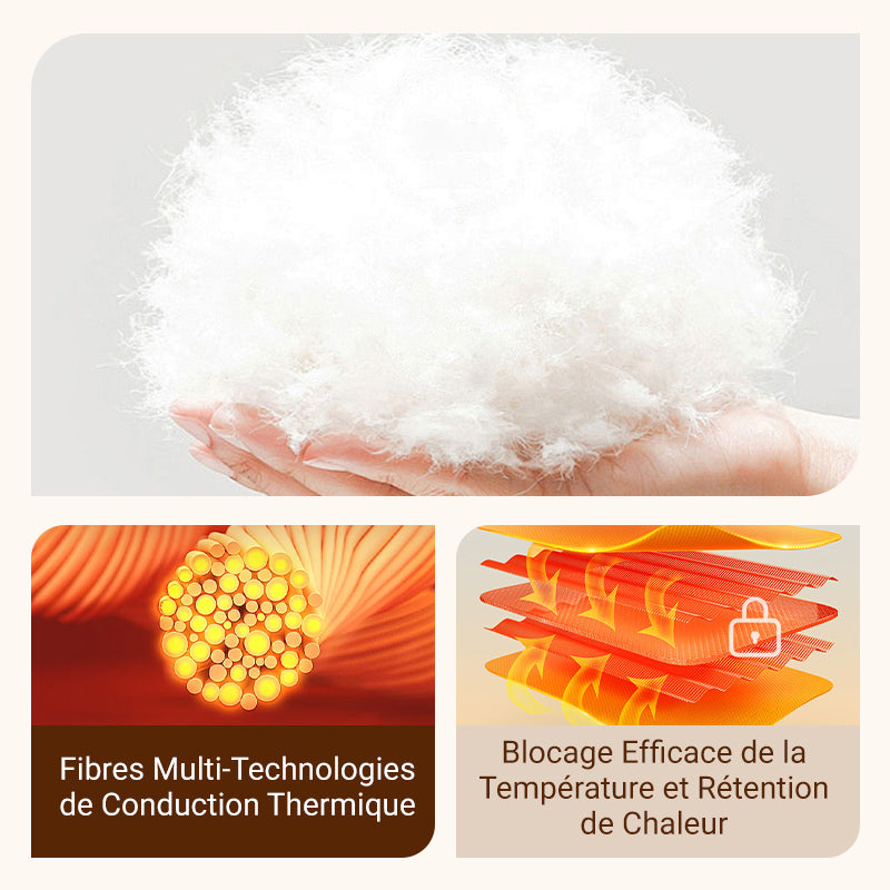 🔥 Soldes du Nouvel An - 49% de réduction 🔥Manteau en Coton à Capuche Mi-Long pour Femme