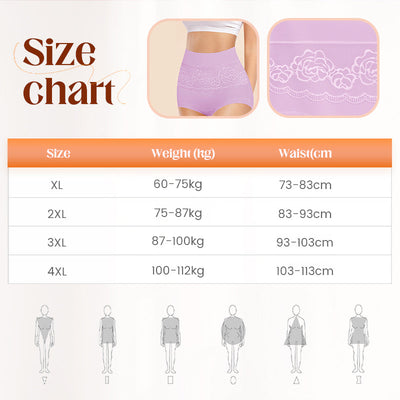 Culotte taille haute grande taille pour femmes